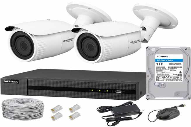 Zestaw monitoringu IP - najważniejsze informacje